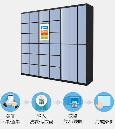 傲蓝洗衣店管理软件