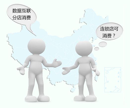 傲蓝洗衣店管理软件