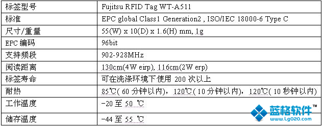 傲蓝制服洗衣管理系统