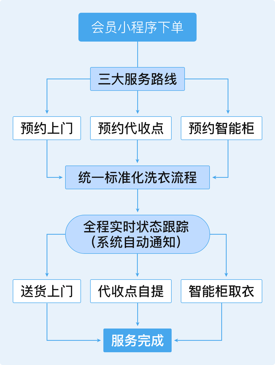 组 45078(2).png