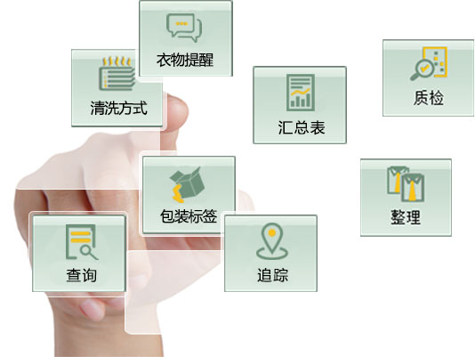 洗衣工厂管理软件