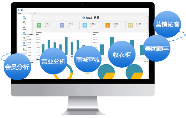 洗衣软件