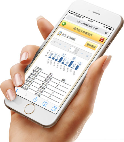 衣店手机看报表管理软件,员工业绩排行表