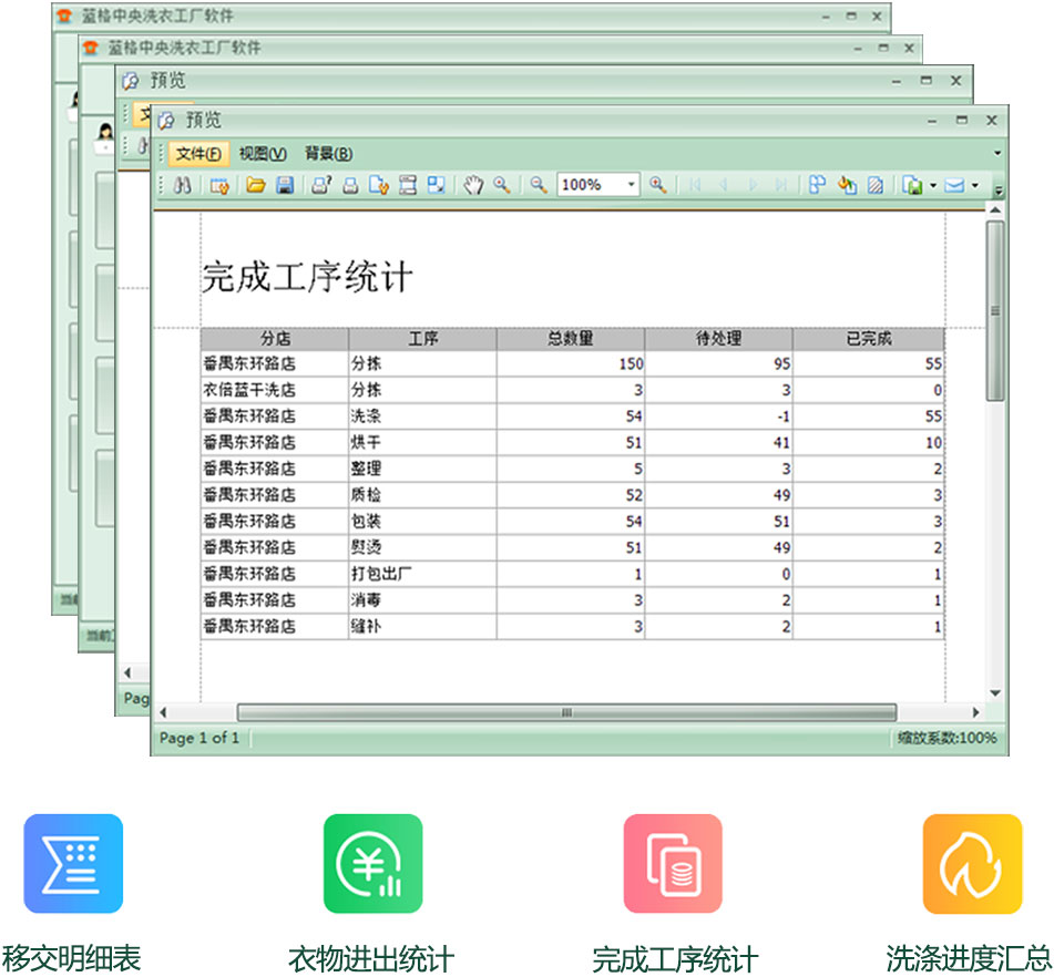 洗衣厂管理软件